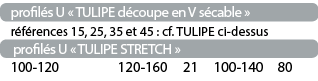 tableau des dimensions du profilés en U découpe en V sécables