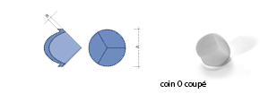 morphologie des profilés mousse en O coins coupés