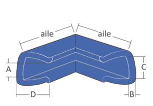 schema angle mousse PE