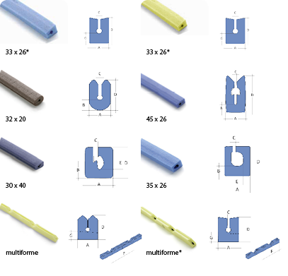 profilés SG Boucard Emballages