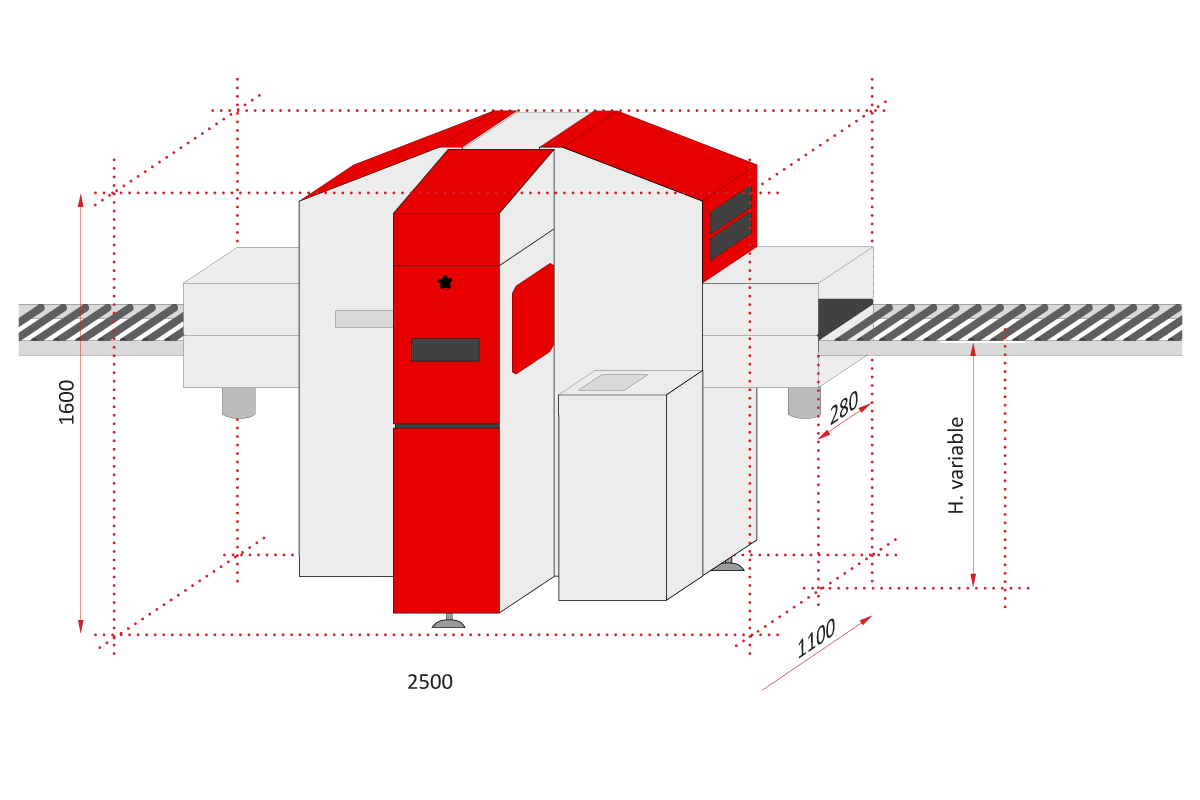 emcombrement banderoleuse speed