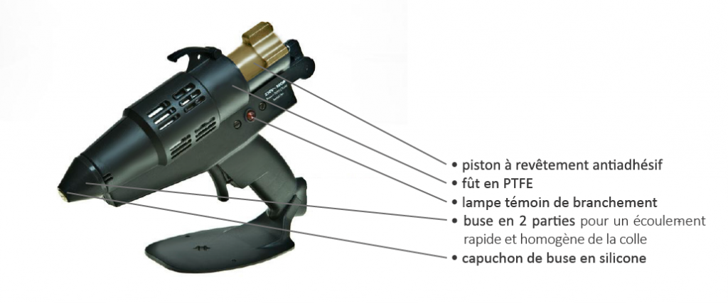 schema explicatif pistolet à colle