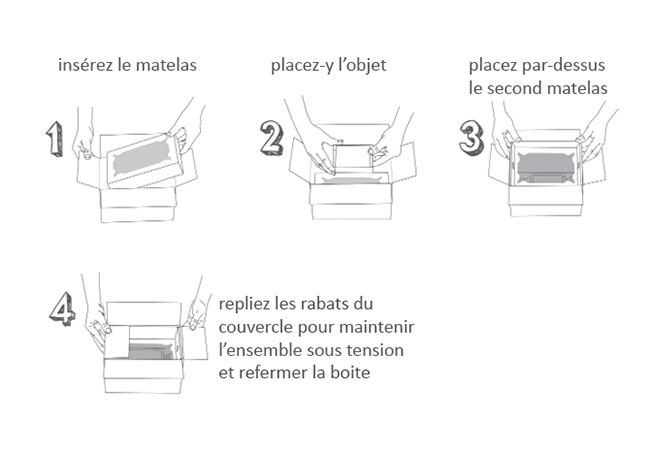 Schéma d'assemblage des boites à suspension