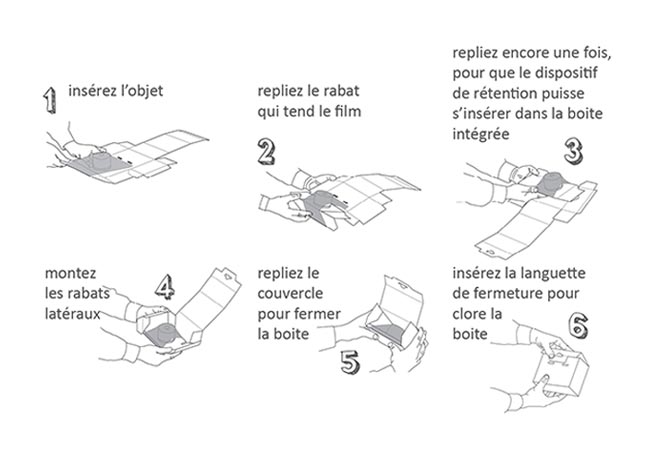 Schéma d'assemblage des cales tout-en-un en 6 étapes